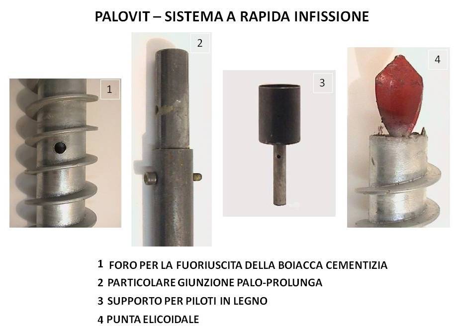 Sistema Palovit