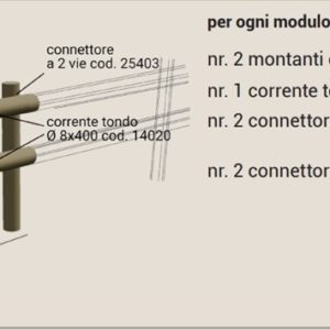 Staccionata Casale