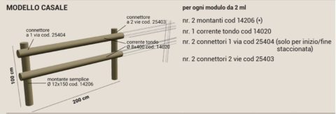 Staccionata Casale