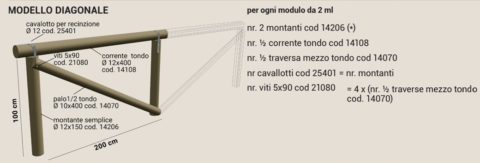 Staccionata Diagonale